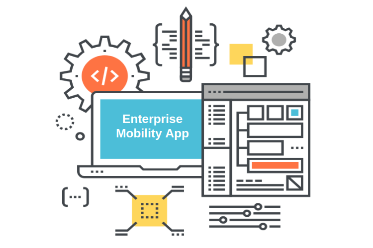 Enterprise Mobility Apps